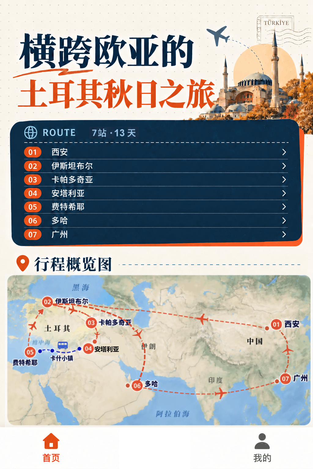 横跨欧亚的土耳其秋日之旅，7站13天行程首页